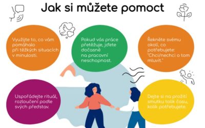 Ztráta těhotenství – jak si pomoct sama a kdy pomoc vyhledat